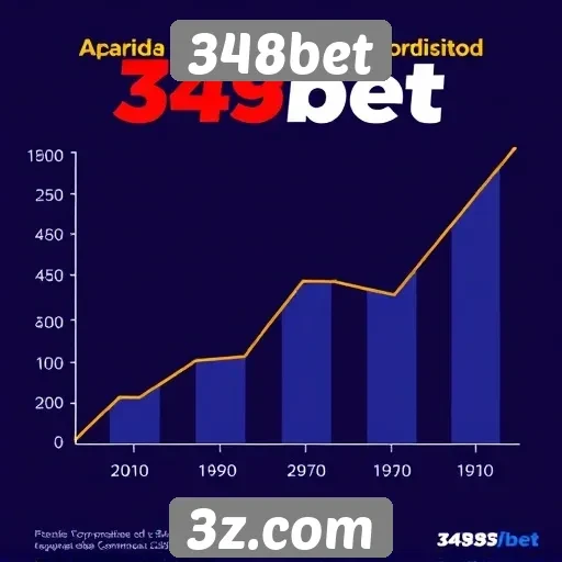 Estatísticas de crescimento do 348bet em apostas online